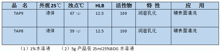 紡織產(chǎn)品2.jpg 紡織產(chǎn)品2.jpg