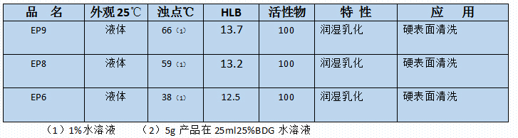 紡織產(chǎn)品2.jpg 紡織產(chǎn)品2.jpg